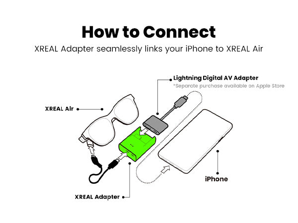 XREAL Adapter